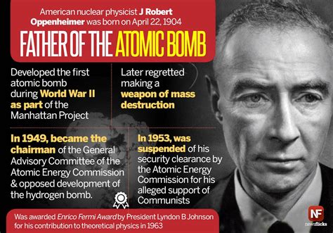 Robert Oppenheimer Father Of Atomic Bomb Memes Imgflip