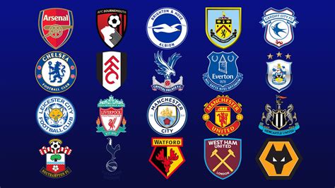 English Football Clubs With Birds On Their Badge