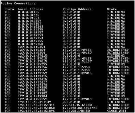 How To Trace An Ip Address From Facebook Profile Facebook Location Tracker Online Copy Local