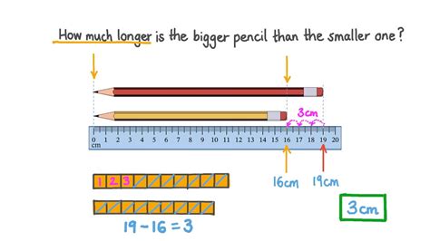 Question Video Finding The Difference Between Two Lengths In