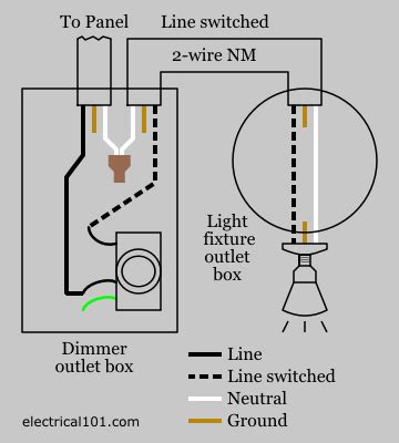 Only found wiring diagram where the 2nd mechanical switch is replaced. Three Way Switch Dimmer Wiring Diagram - Database - Wiring ...