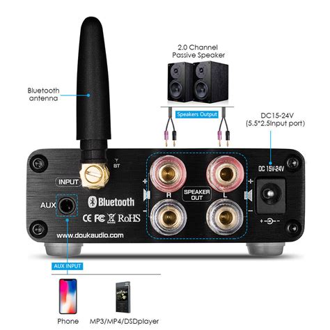 Mini Bluetooth 5 0 Digital Amplifier HiFi 2 0 Channel Stereo Desktop