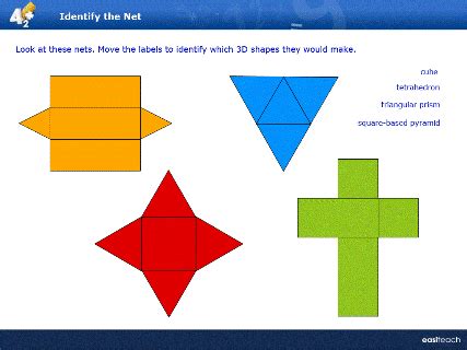 The easiest net to start with is that of cube, because all the faces are same. 3d Shape Nets :: 3d Puzzle Image