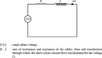 The diagram shows some common circuit symbols. Appendix A: Transient Current Calculation of Short-circuit Fed by Utility Network | Engineering360