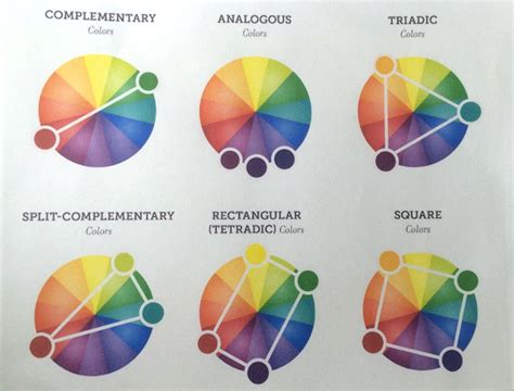Introduction To The Color Wheel And Color Theory