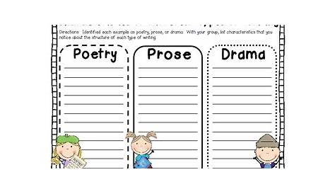 Understanding Prose, Poetry, and Drama Activities to address the CCSS