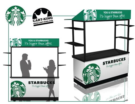 Starbucks Coffee Kiosk A Simple But Powerful Design To Provide Quick