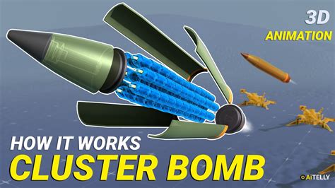 How Does A Cluster Bomb Work Fired From An Artillery Gun Youtube