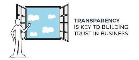 Transparency Is Key To Building Trust In Business Strategic Leadership