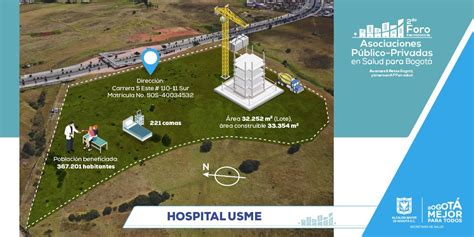 El enfoque en calidad e inocuidad de este programa busca brindar a la comunidad alimentos nutritivos, sanos y seguros, con lo cual se contribuye a la salud de la población. Secretaría de Salud de Bogotá on Twitter: "#SabíasQue El Distrito Capital espera adjudicar las ...