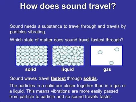 Why Do Sound Waves Pass Through Walls Quora