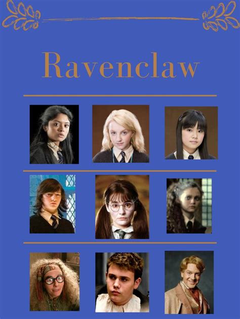 The Cover Of Ravenclaw Which Features Many Different Faces And Hair Styles For Each Character