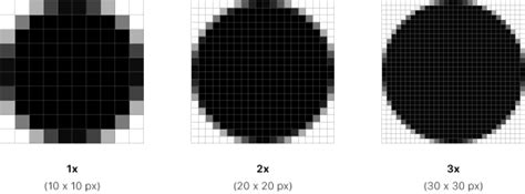 What Is Pixel Density An In Depth Guide Yuchip