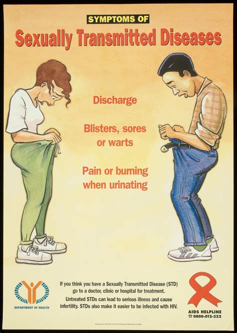 Symptoms Of Sexually Transmitted Diseases Aids Education Posters