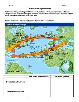 The worksheets are offered in developmentally. Columbian Exchange Worksheet by Daniel Sigler | Teachers ...