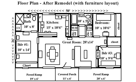 Furniture placement idea's & tips. (through layout's)