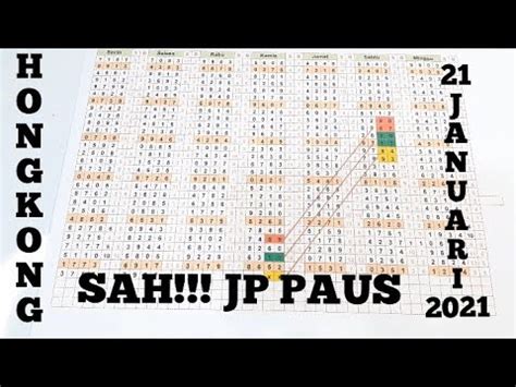 paito togel hongkon