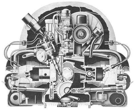 Vw Air Cooled Engine Parts Diagram