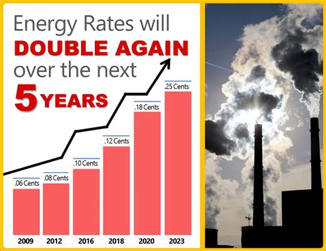 Solar and Roofing Business for Sale. Midwest, Multi-state - Company Broker