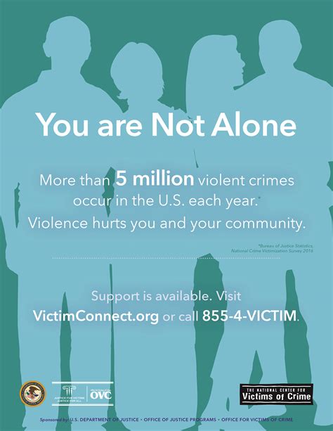 2018 National Crime Victims Rights Week Ncvrw Resource Guide