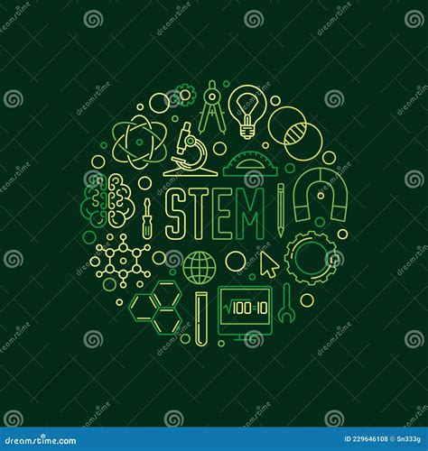 Science Technology Engineering And Mathematics Stem Banner Stock