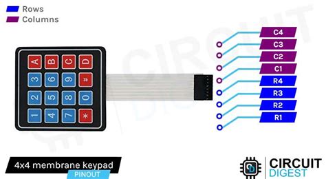 How To Set Up A Keypad On An Arduino Circuit Basics 57 Off