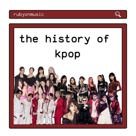 The History Of Kpop
