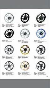 Royal Enfield Alloy Wheels Images