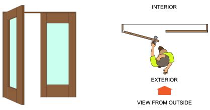 If door swings out to the left, it needs a left hand door closer. Doors4Home.com - How do I Choose my Door Swing Configuration