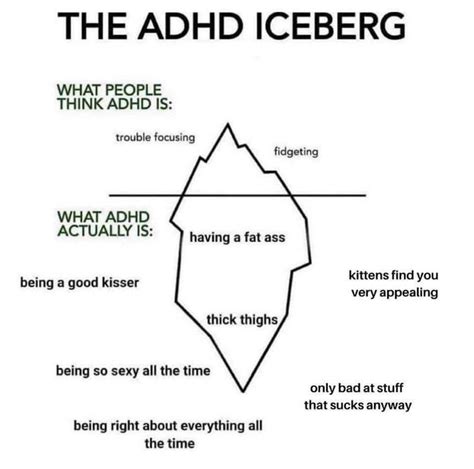 The Real Adhd Iceberg Radhdmeme