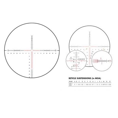 Burris Xtr Ii Scope 3 15x 50mm Scr Moa Reticle Stoeger Canada