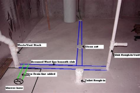 Place the shower in close proximity to the drain, as it will make both the installation and the ongoing maintenance of your basement shower easier. Installing Shower Drain In Basement Floor | MyCoffeepot.Org
