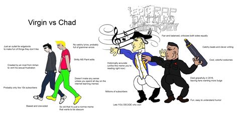 virgin virgin vs chad vs chad epic rap battles of history r virginvschad