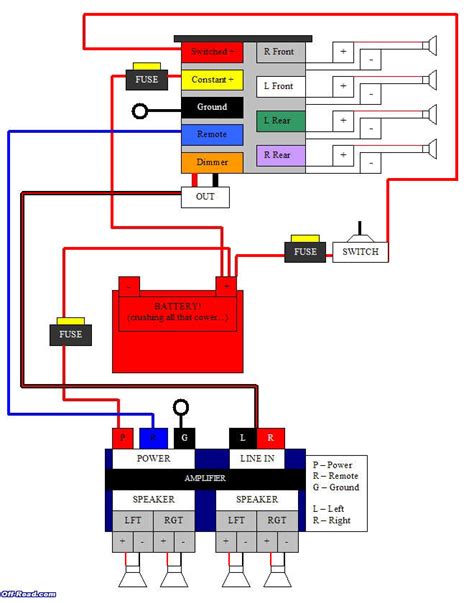 Just how is a wiring diagram different from a schematic? Wiring Diagram For A Pioneer Wbu-P2400Bt - It shows the elements of the circuit as streamlined ...