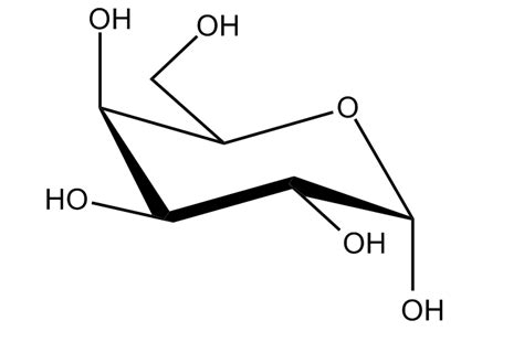 Glycopedia