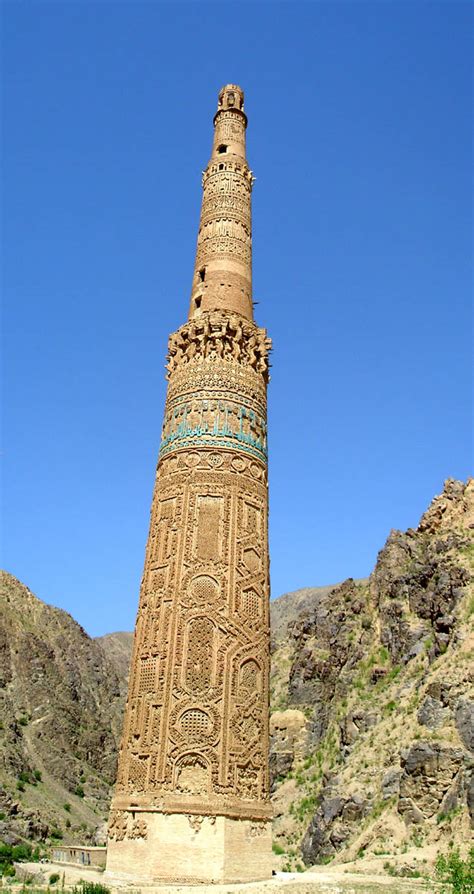 Afghanistan time zone, military time in afghanistan, daylight saving time (dst) in afghanistan, time change in afghanistan. Minaret and Archaeological Remains of Jam