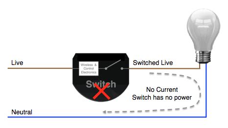 Why Smart Switches can't be used without neutral — Vesternet