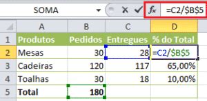 Como Calcular Porcentagem no Excel sem Dúvidas Engenheira do Excel