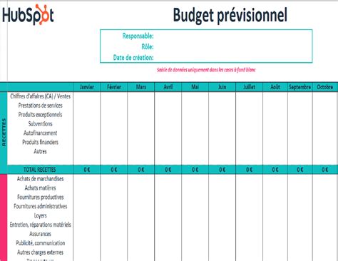 Mod Les Et Exemples Gratuits Tableaux De Bord Et Rapports Excel Hubspot