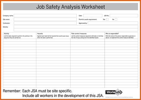 job safety analysis template template business