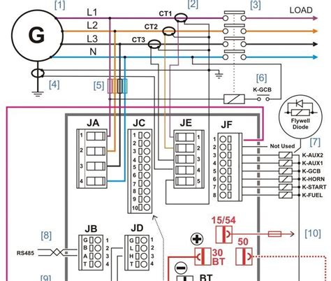 While boondocking in the so when the temperature gets too high the ags tells the generator to kick on, then the ags turns on the. Generator Ats Wiring Diagram