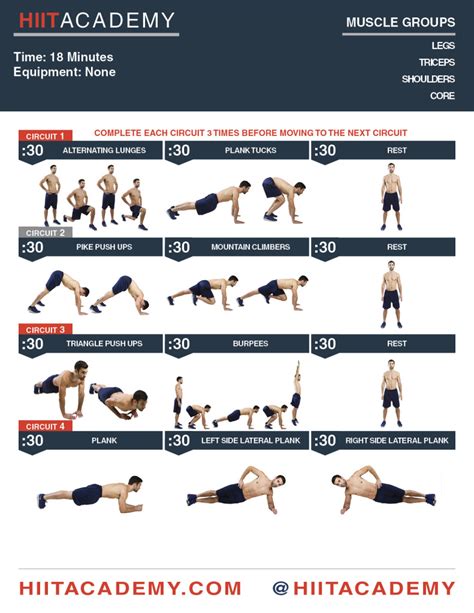 Hiit Bodyweight Workout