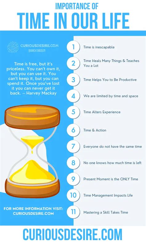 30 Reasons Why Time Is Important Curious Desire