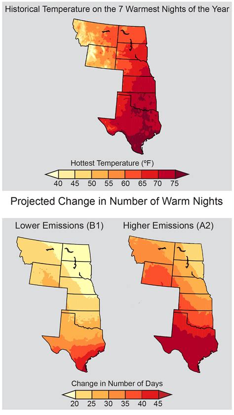 Great Plains National Climate Assessment