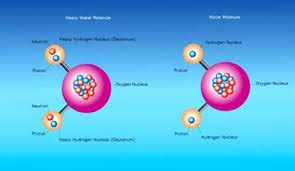 Heavy water is still a common moderator in nuclear reactors, most notably in the candu reactors and in other pressurized heavy water reactors. Linda Shenton Matchett: Talkshow Thursday: Heavy Water