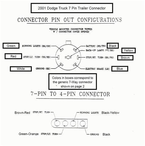 Related images with ram tail lights wiring diagram. 97 Dodge Ram Trailer Wiring Diagram | Trailer Wiring Diagram