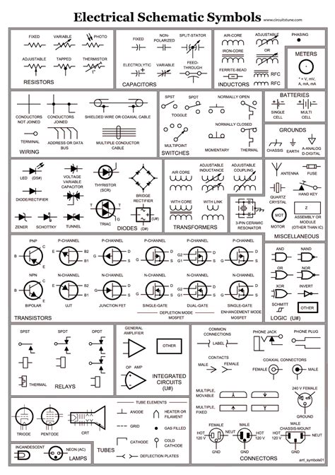 Electrical Schematic Symbols ~ Circuitstune