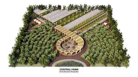 Our Integrated Farm Design This Article Is Part 3 Of A 3 Part By