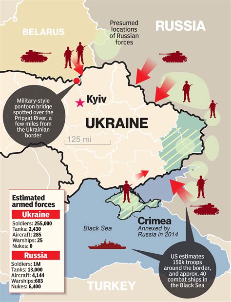 Early Stages Of Russias Ukraine Invasion Unfolding Now Blinken Tells Un