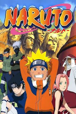 Naruto Movies In Order IMDB